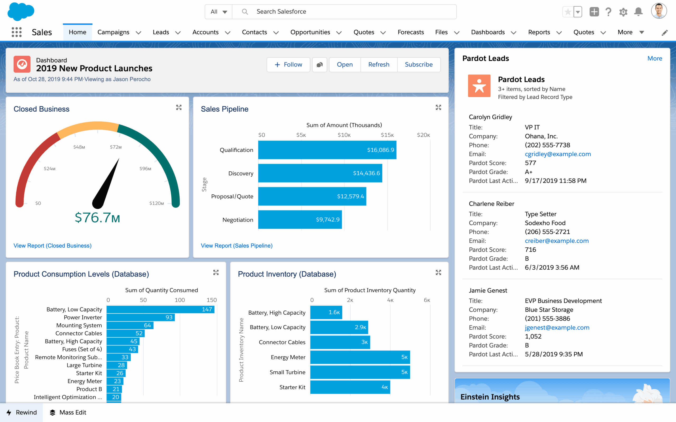 Salesforce Sales Cloud SFA Mulesoft